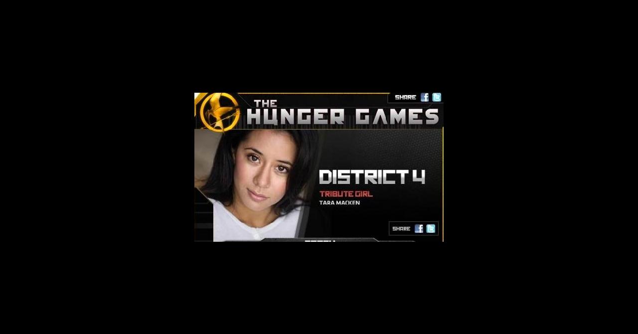 Le nouveau Hunger Games grand vainqueur du box-office français